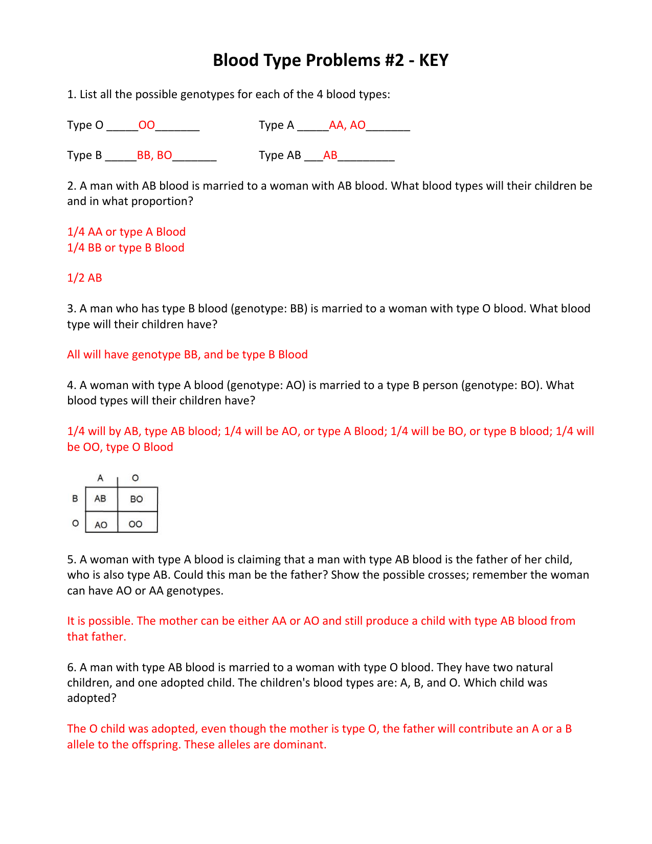 Abo Blood Typing Worksheet