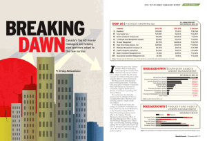 2013 Top 40 Money Managers Report