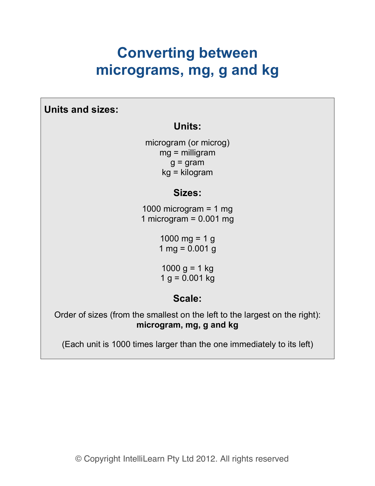 1 microgram kaГ§ mg