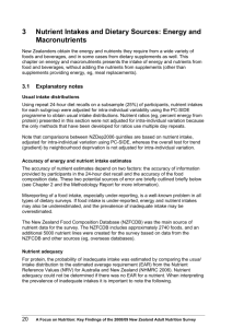 3 Nutrient Intakes and Dietary Sources: Energy and Macronutrients
