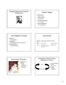 Piaget's Stages Key Piagetian Concepts Sensorimotor
