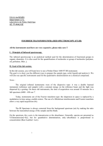 FOURRIER TRANSFORM INFRA RED SPECTROSCOPY (FT