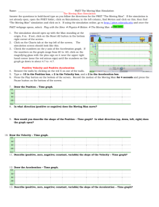 PhET The Moving Man Simulation