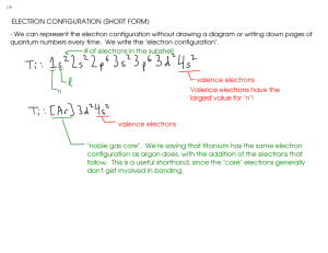 ELECTRON CONFIGURATION (SHORT FORM) n # of electrons in