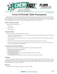 CF#10943 Sweet 16 Periodic Table Tournament
