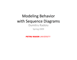 6.Modeling Behavior with Sequence Diagrams