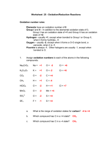 Worksheet 25 - Oxidation/Reduction Reactions Oxidation number