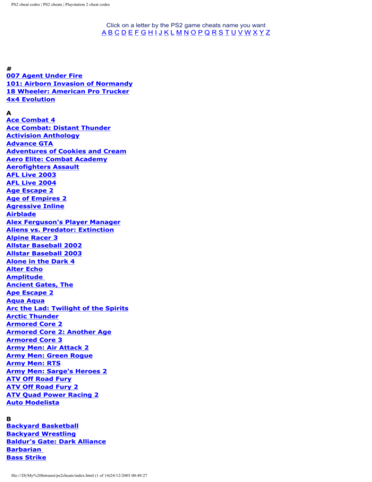 supermarket management 2 hack authentication code