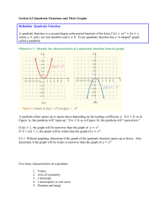 Section 8.2 Quadratic Functions and Their Graphs Definition