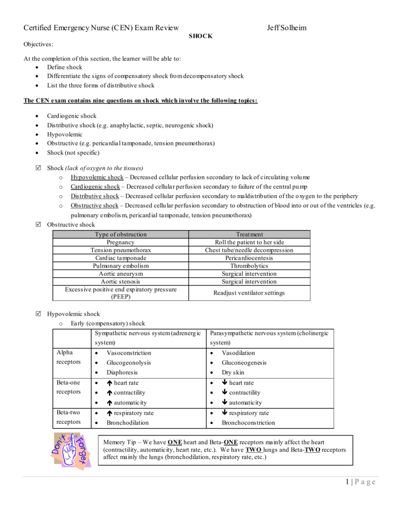 jeff solheim cen practice test