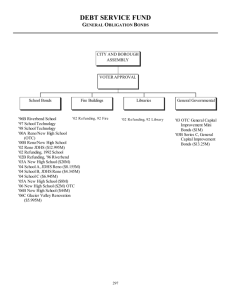 debt service fund - City and Borough of Juneau