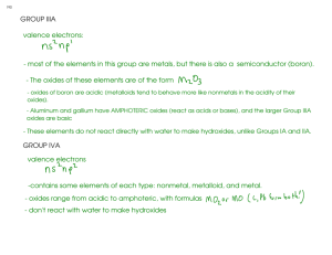 GROUP IIIA valence electrons: - most of the elements in this group