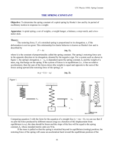 PHYS 1030L Spring Constant