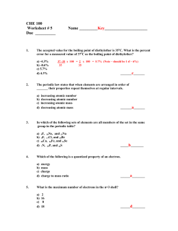 configuration gizmo electron Configuration Electron