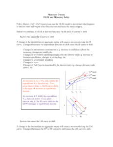 Monetary Theory ISLM and Monetary Policy Policy Makers (IMF, US