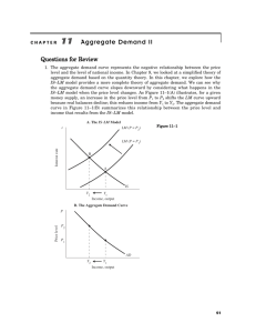 CHAPTER 11 Aggregate Demand II