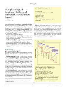 Pathophysiology of Respiratory Failure and Indications for