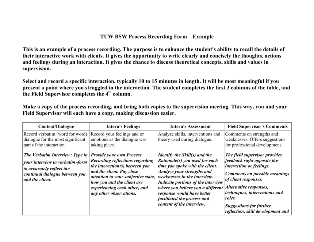 TUW BSW Process Recording Form Example This Is An Example