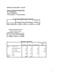 DENVER CITY AND COUNTY – 2012 PIT “Report” Tables (All