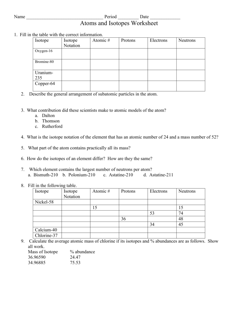 Atoms and Isotopes Worksheet Inside Atoms And Isotopes Worksheet