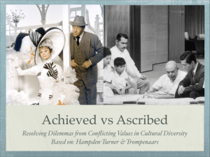 Achieved vs Ascribed