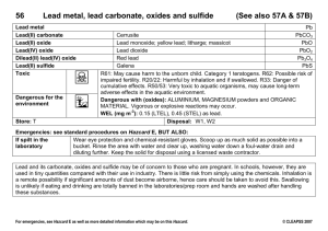 Lead metal, lead carbonate, oxides and sulfide