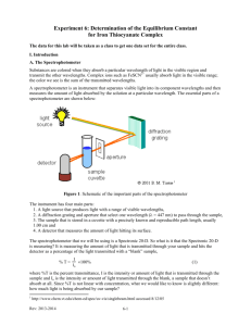 Experiment 6: Determination of the Equilibrium Constant