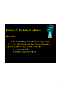 Charging by Contact and Induction