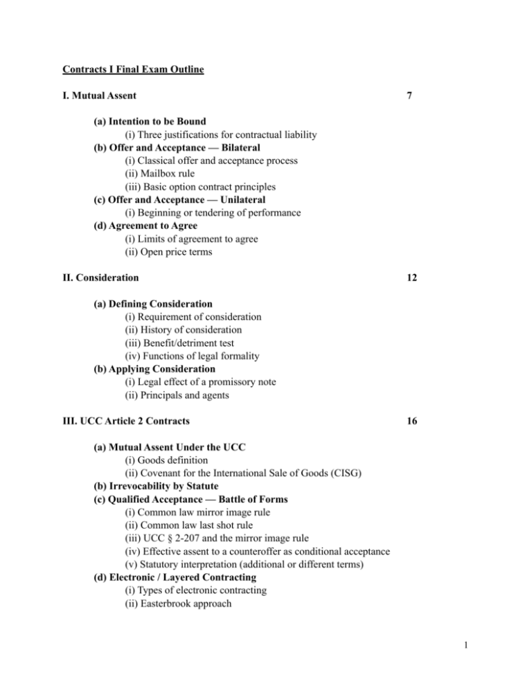 Contracts I Final Exam Outline