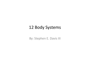 12 Body Systems