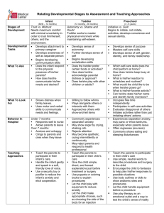 Relating Developmental Stages to Assessment and Teaching