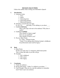 Informative Speech Outline: Guide to Effective Speaking