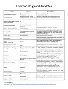 Common Drugs and Antidotes