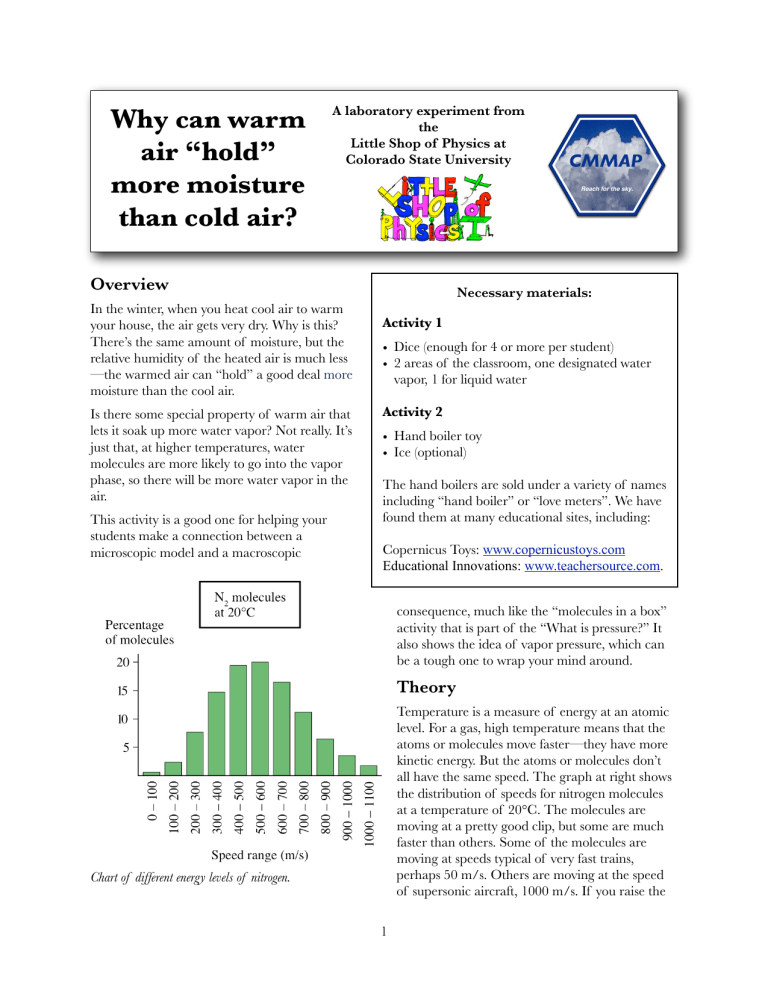 Warm Air Can Hold More Moisture Than Cold Air Can