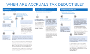 when are accruals tax deductible?