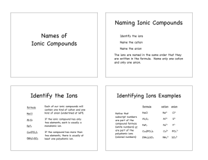 Naming Ionic Compounds Slides (pdf file)
