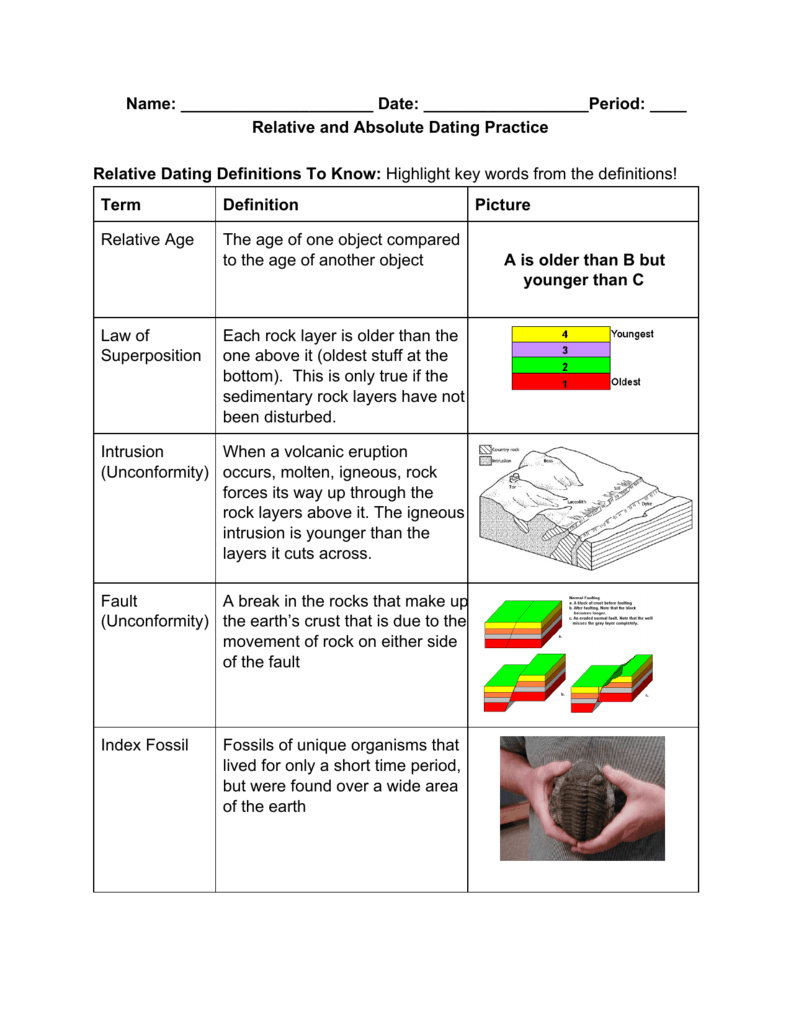 Relative And Absolute Dating Practice