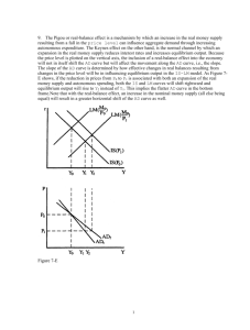 9. The Pigou or real-balance effect is a mechanism by which an