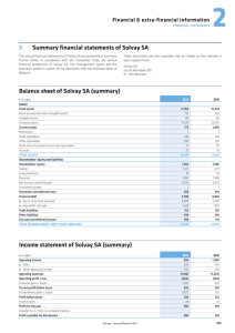 Balance sheet of Solvay SA (summary) Income statement of Solvay