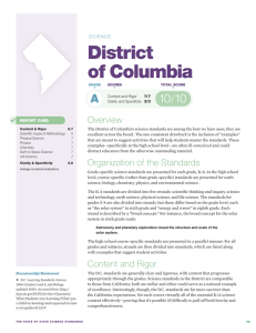 District of Columbia District of Columbia