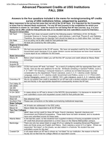 Advanced Placement Test: Art/History of Art