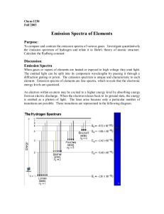 Emission Spectra of Elements