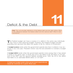 Unit 11: Deficit & the Debt