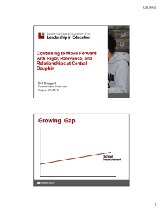 Growing Gap Growing Gap - International Center for Leadership in
