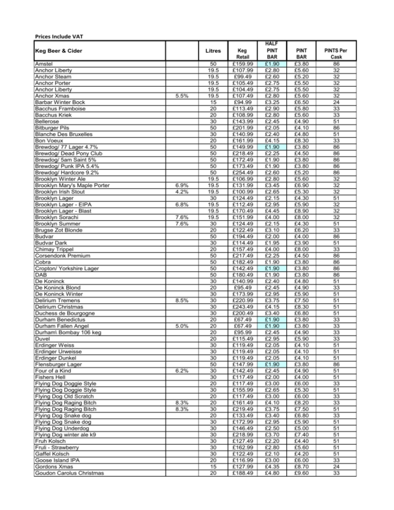 prices-include-vat-trembling-madness