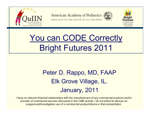 You can CODE Correctly Bright Futures 2011