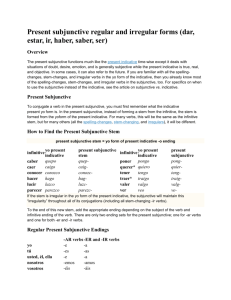 Present subjunctive regular and irregular forms (dar, estar, ir, haber