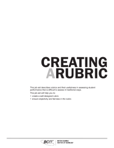 Creating A Rubric