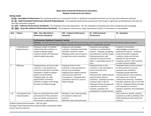 Centered Service Rubric Rating - Human Resource Services