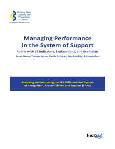 Managing Performance in the System of Support: Rubric with 52